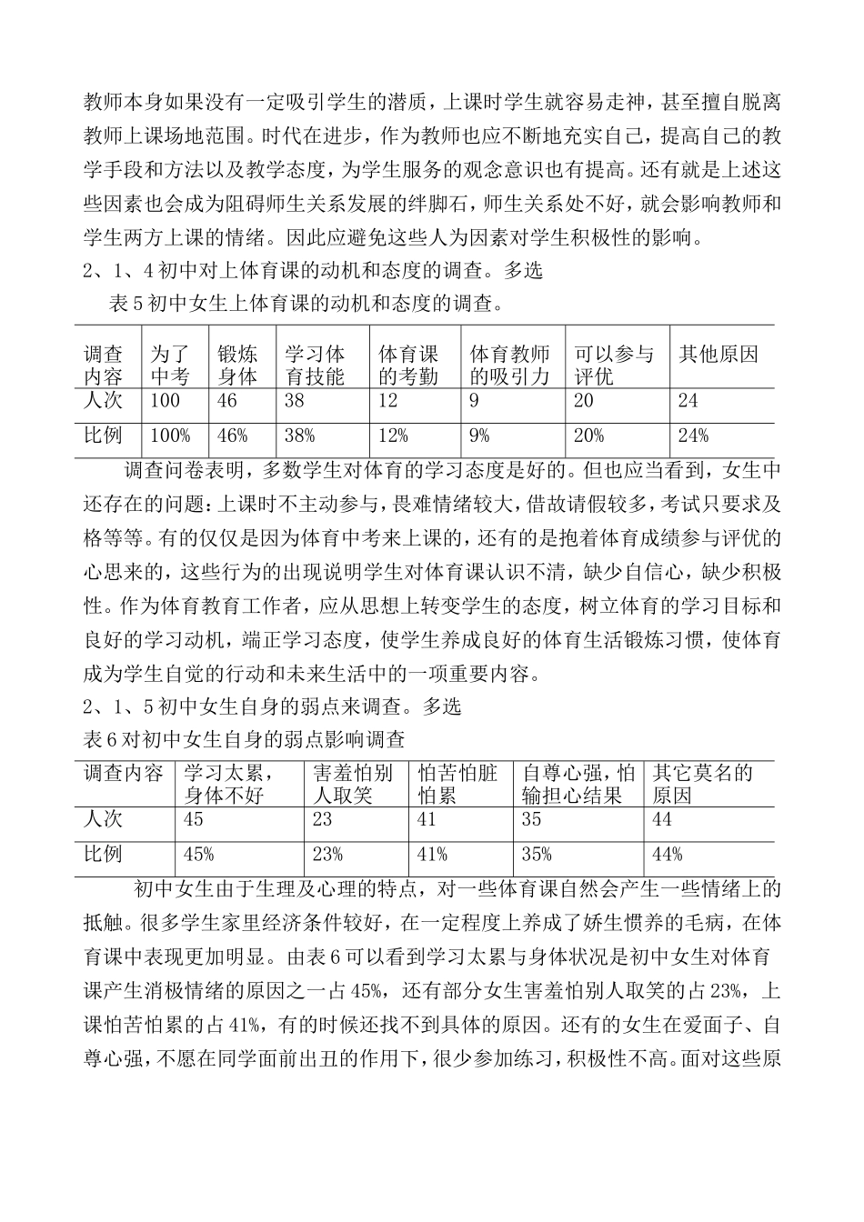 浅析影响初中女生体育课积极性的原因_第3页