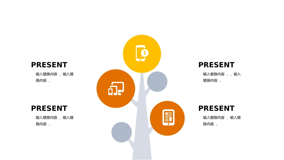 思维导图模板_第3页