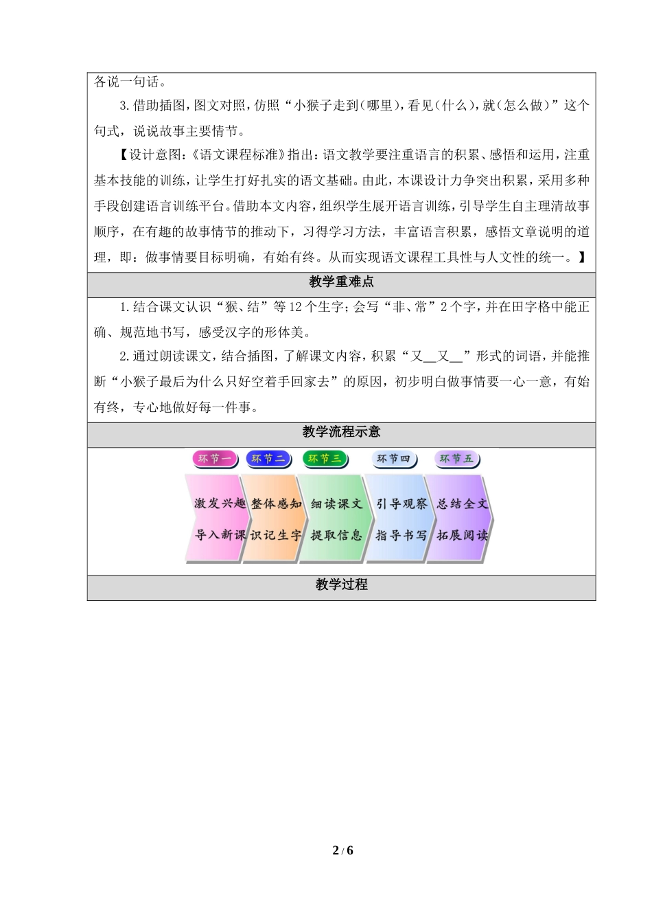《小猴子下山》公开课教案_第2页