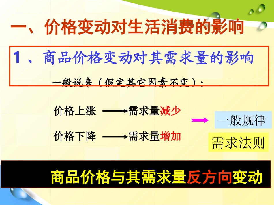 价格变动的影响 (2)_第3页