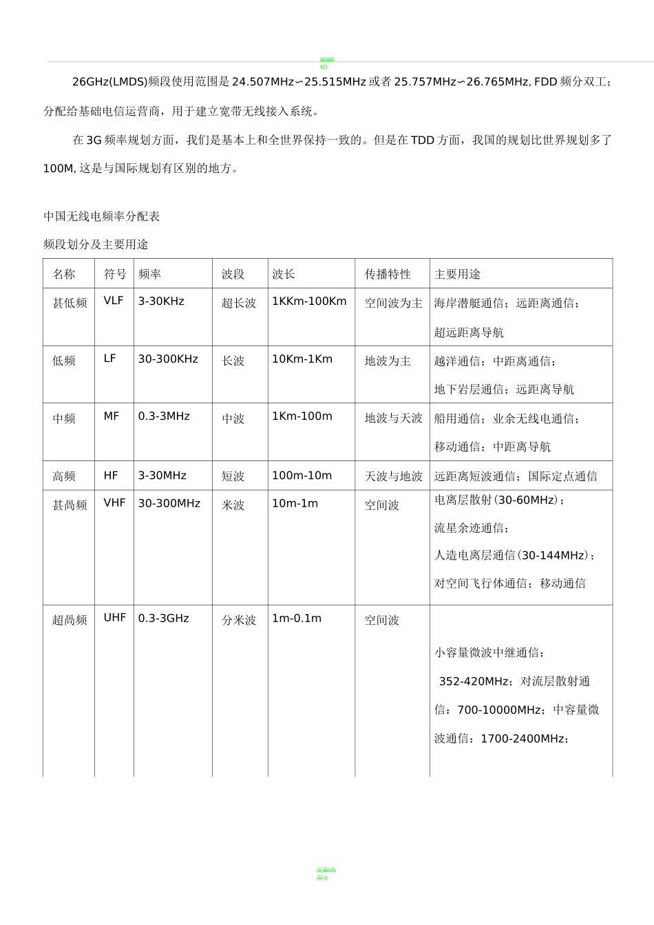 无线电频率管理及划分_第3页