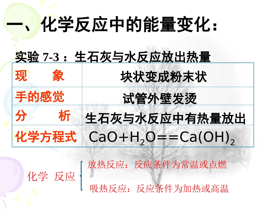 燃料的合理利用与开发_第2页