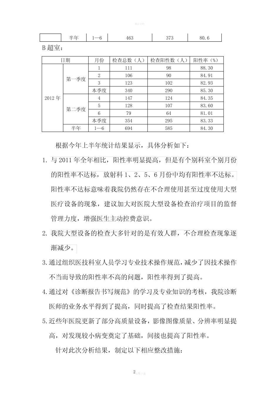 大型医疗设备阳性率检查结果及分析报告 _第2页