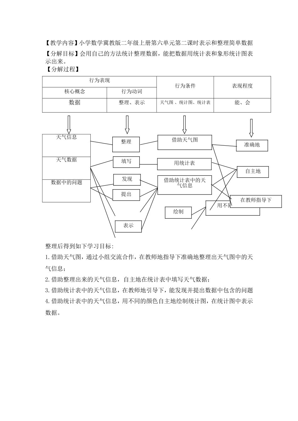 二年级上册数学教案-61表示和整理简单数据｜冀教版_第3页
