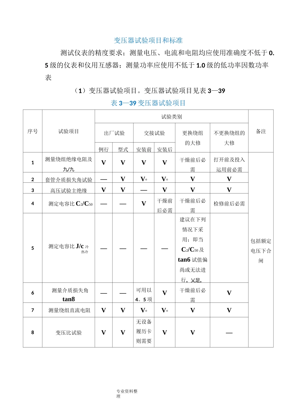 变压器试验项目及标准_第1页