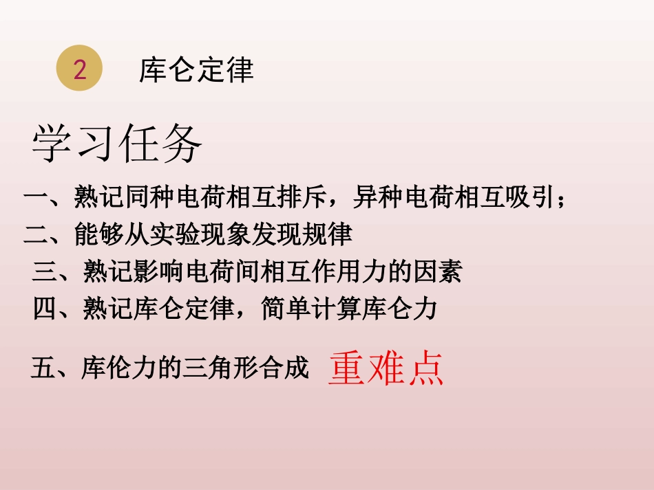 库仑定律（）_第1页