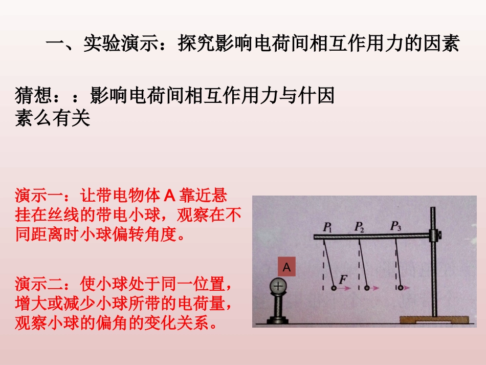 库仑定律（）_第2页