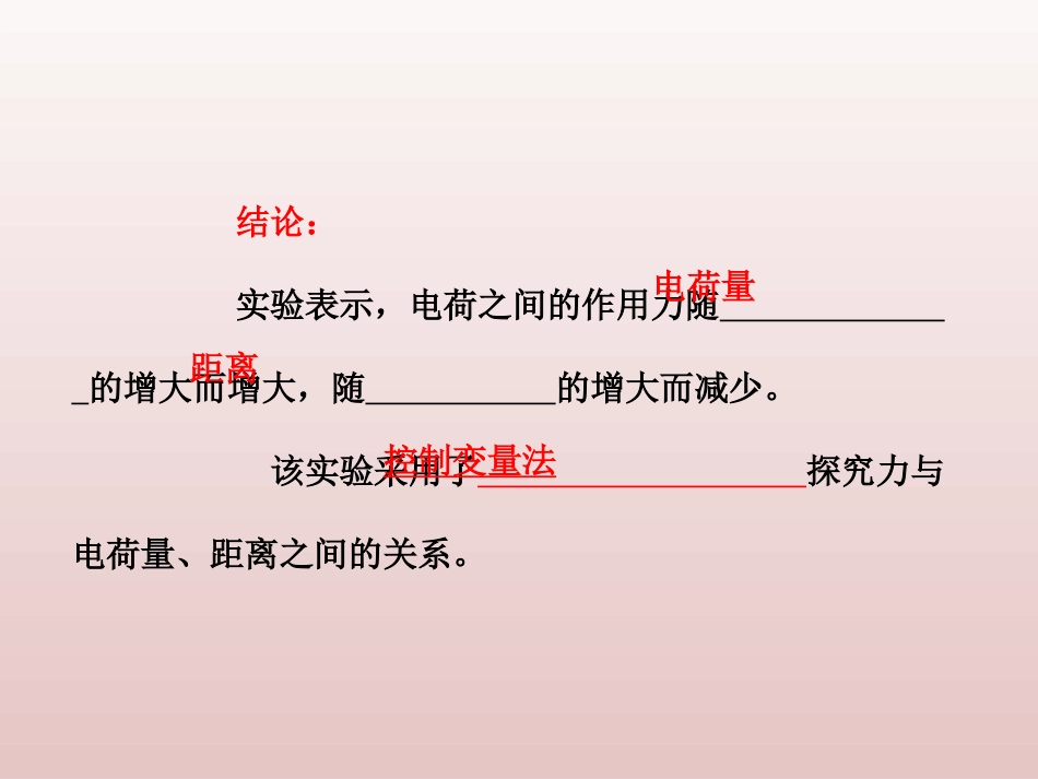 库仑定律（）_第3页