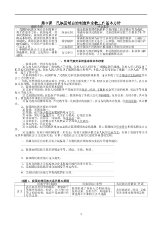 政治一轮复习学案：34民族区域自治制度和宗教工作基本方针
