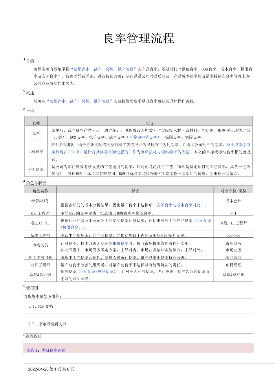 良率管理流程[规范]_第1页