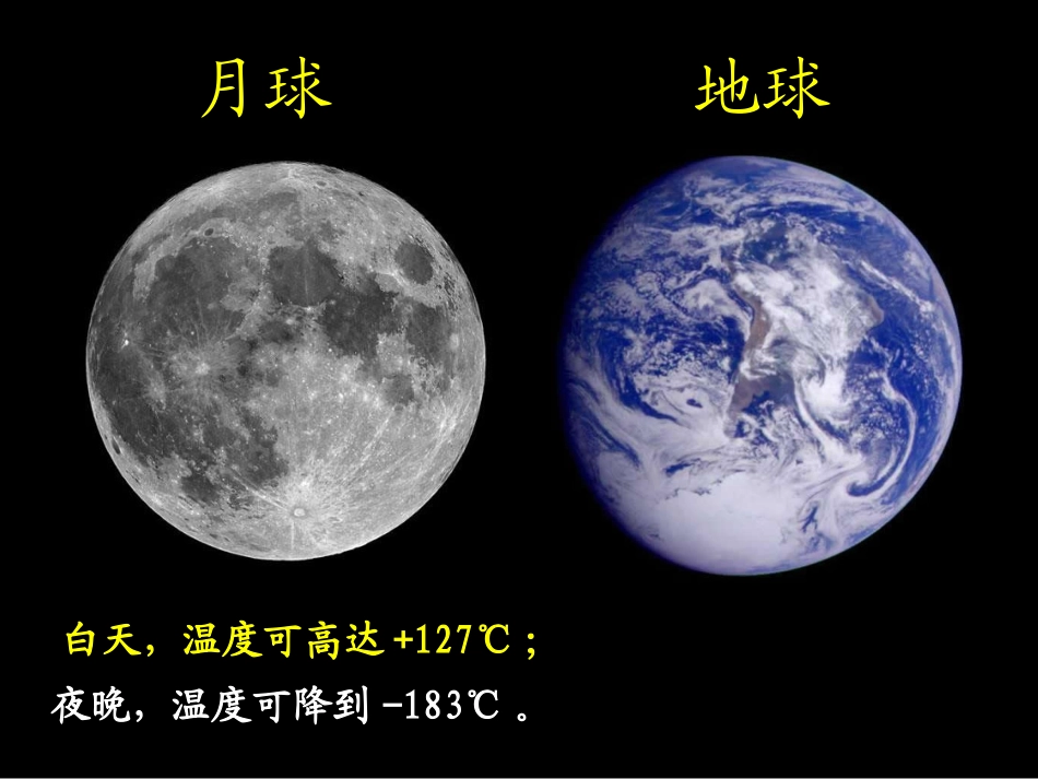 对流层大气的受热过程[1]_第1页