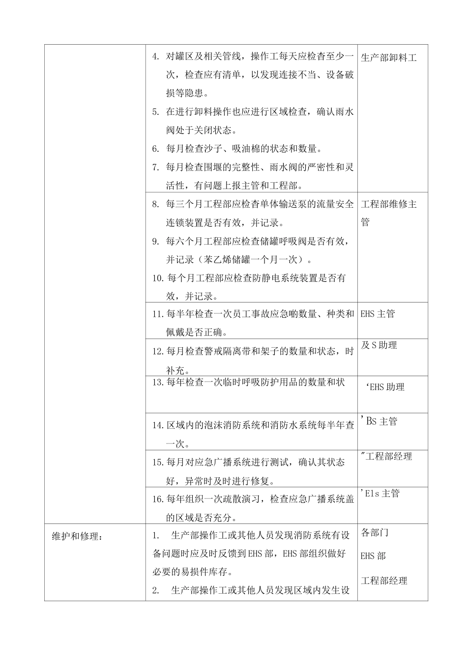 原料储罐泄漏应急预案_第2页