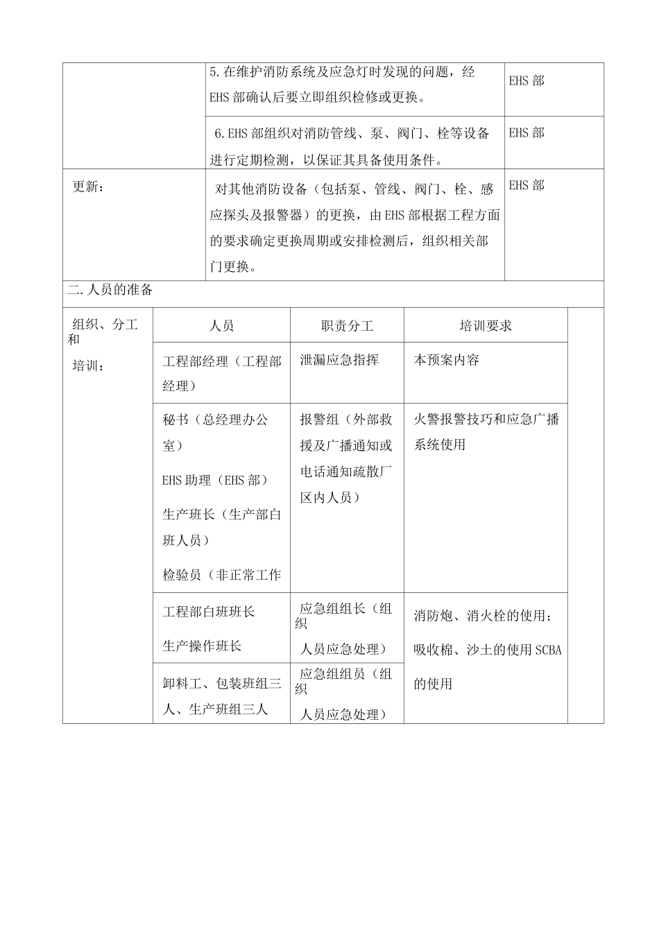 原料储罐泄漏应急预案_第3页