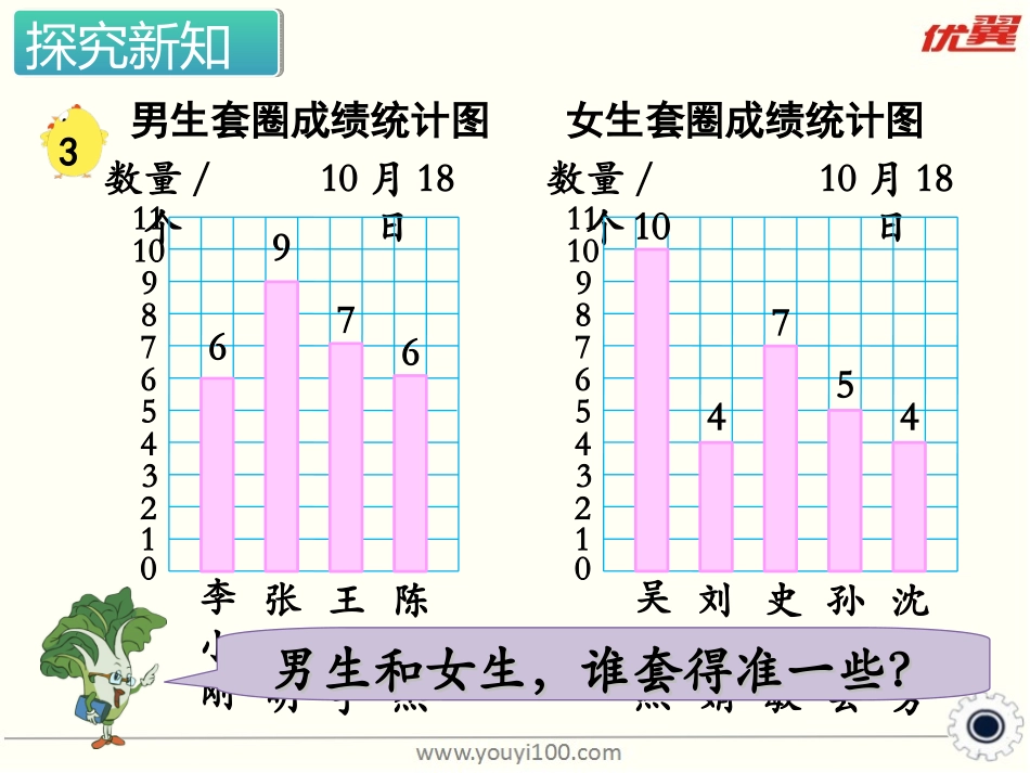 第3课时平均数_第3页