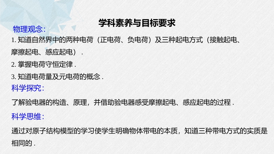 第一章1电荷及其守恒定律_第2页