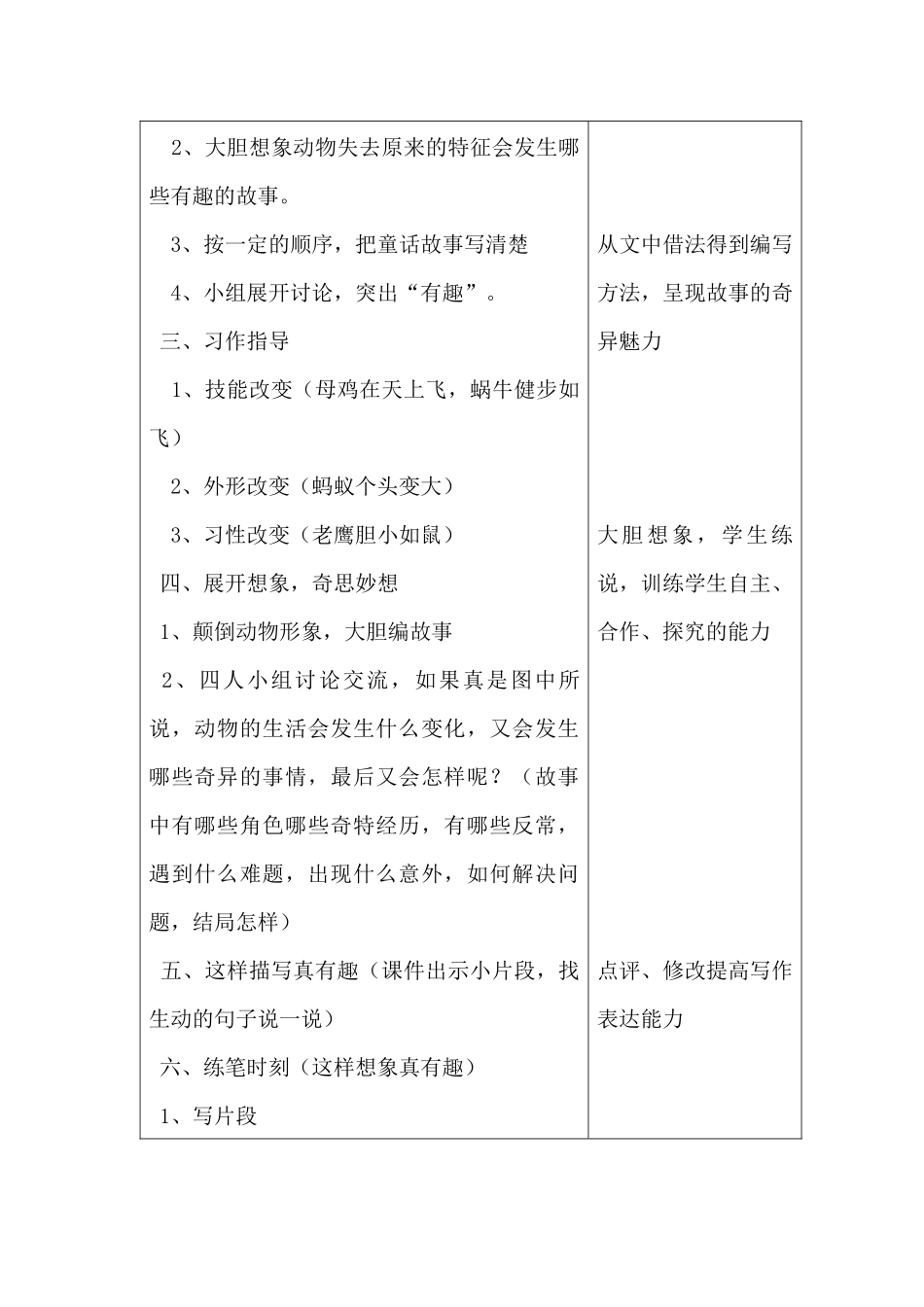 《这样想象真有趣》教学设计_第2页