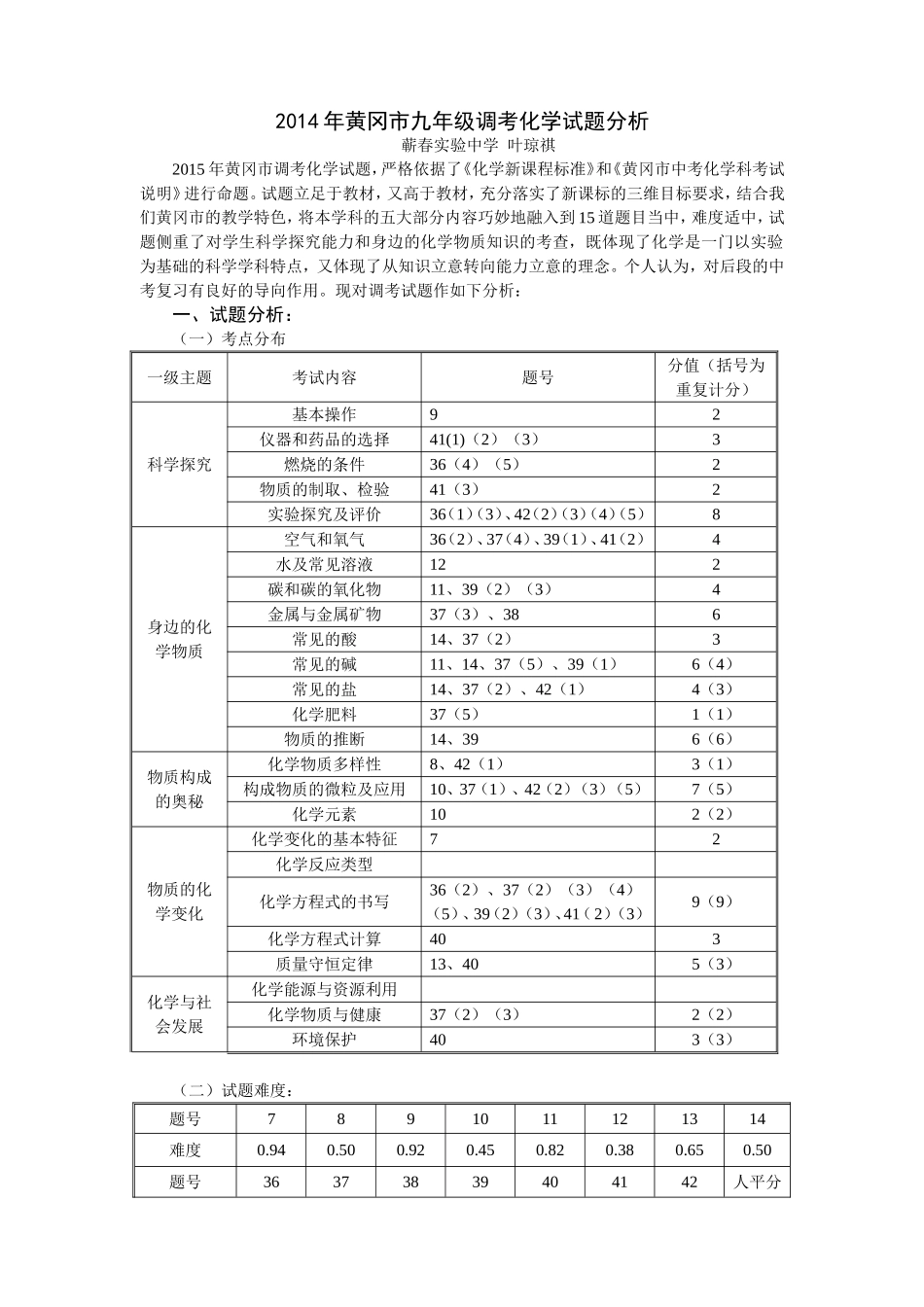 2015年4月初中化学试题分析_第1页