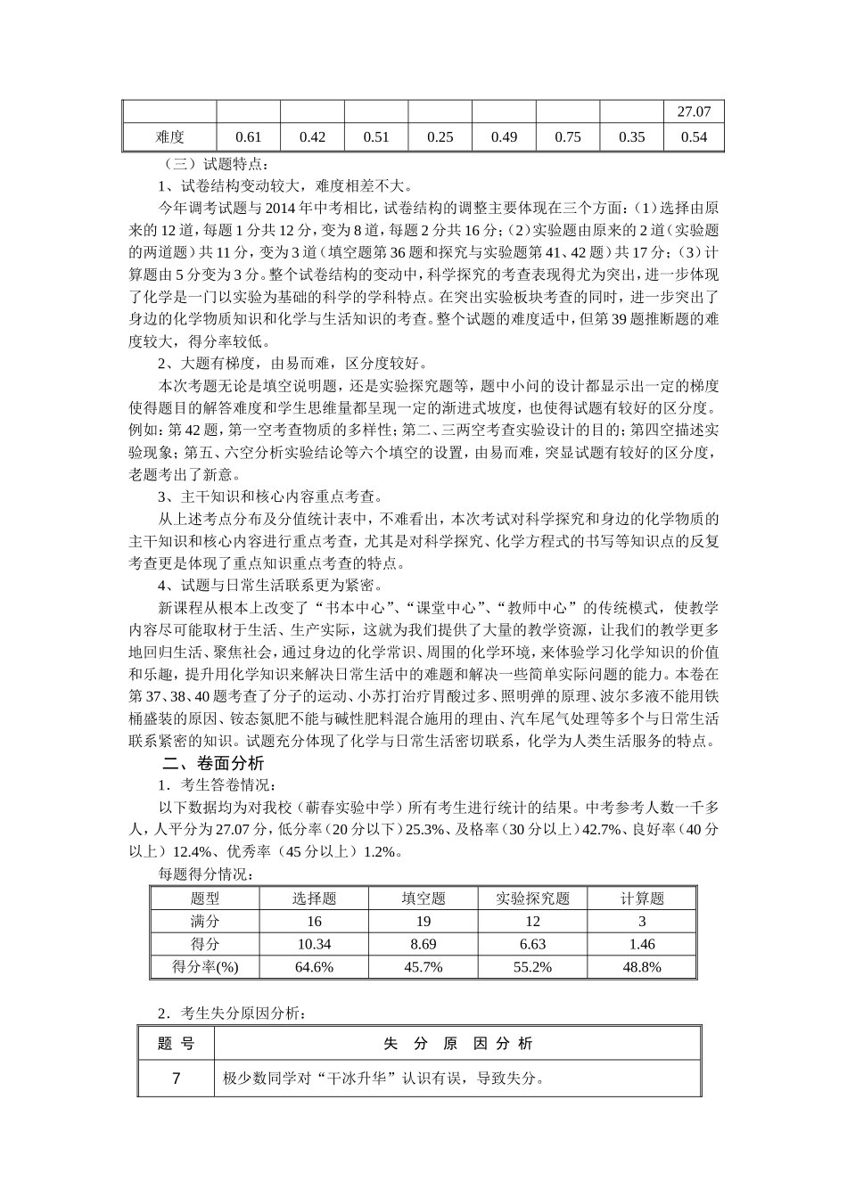 2015年4月初中化学试题分析_第2页
