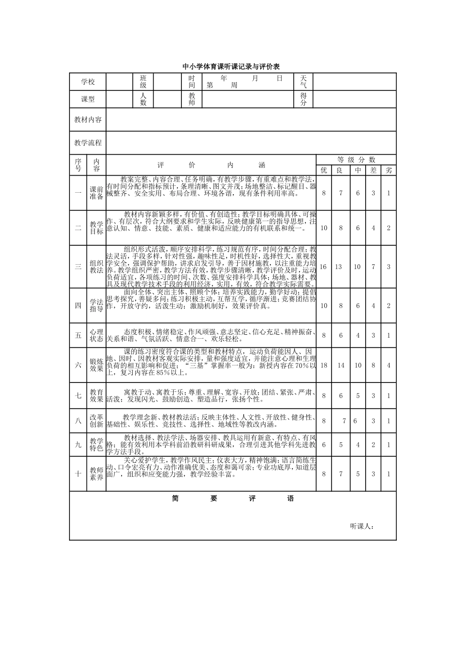 中小学体育课听课记录与评价表_第1页