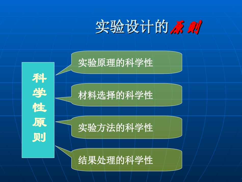 高中生物实验设计专题讲座课件_第3页