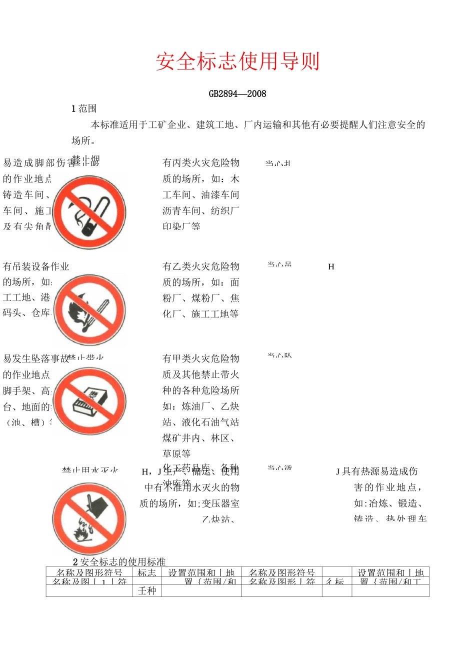 安全标志使用规范_第2页