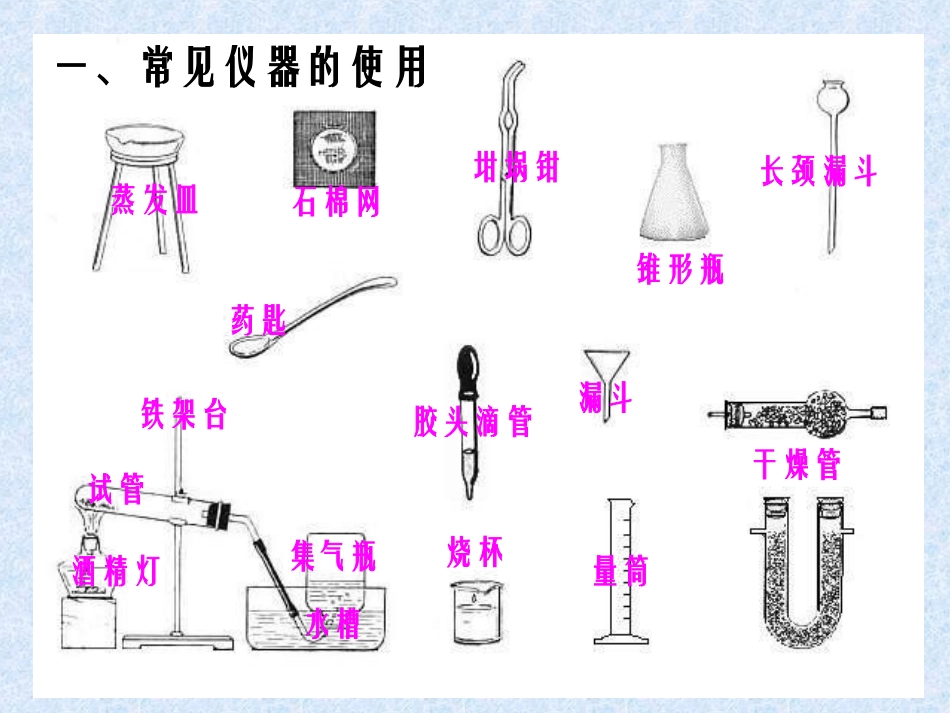 课题3《走进化学实验室》_第2页