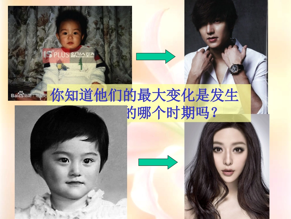 青春期卫生和保健女生讲座_第2页