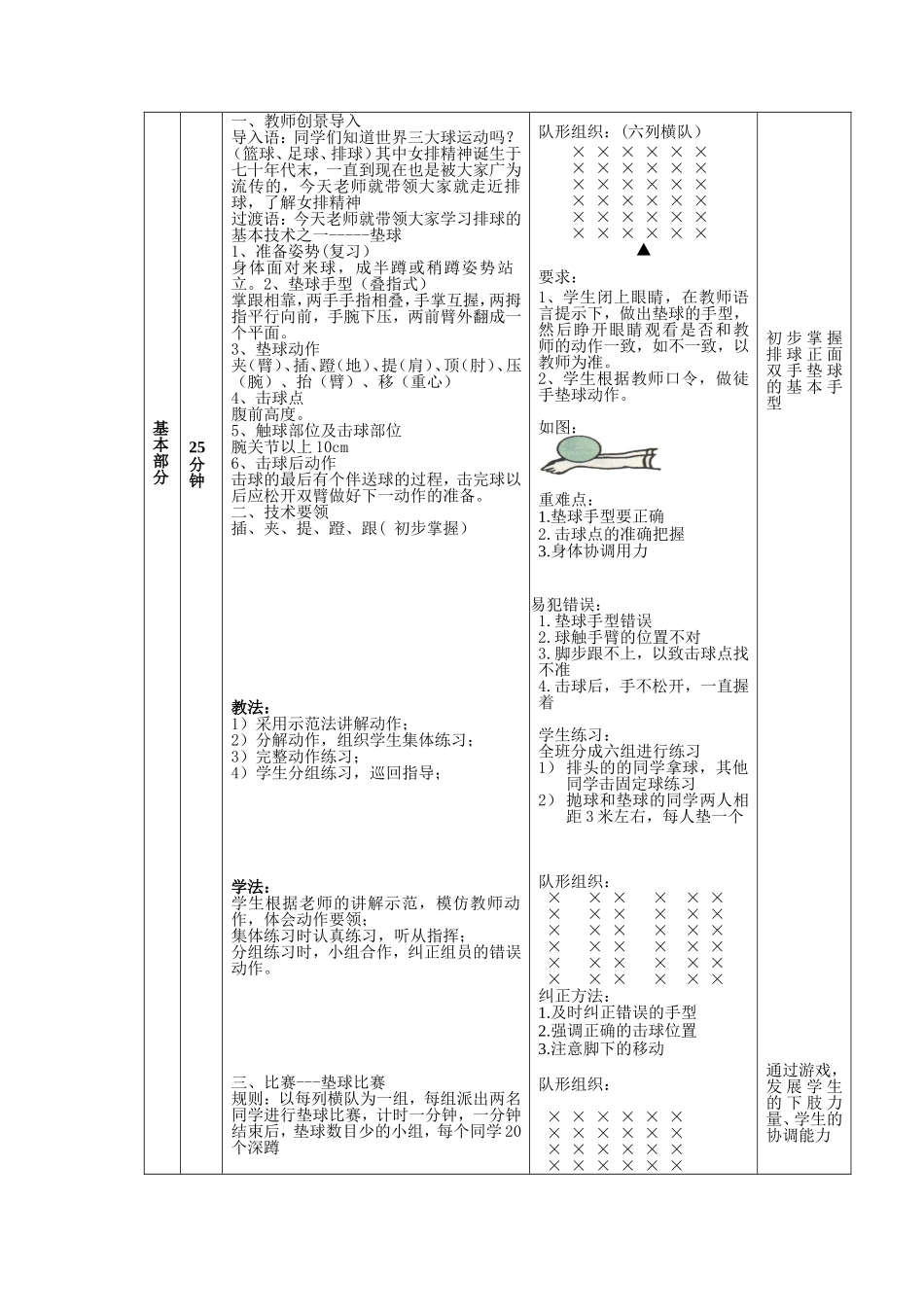 排球课垫球教案_第2页