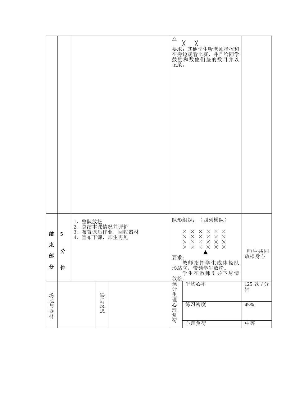 排球课垫球教案_第3页