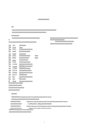 氢站运行导则(终稿)