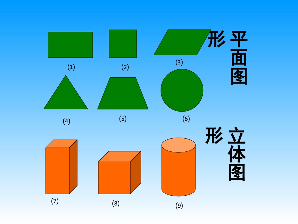 正方体的认识_第2页