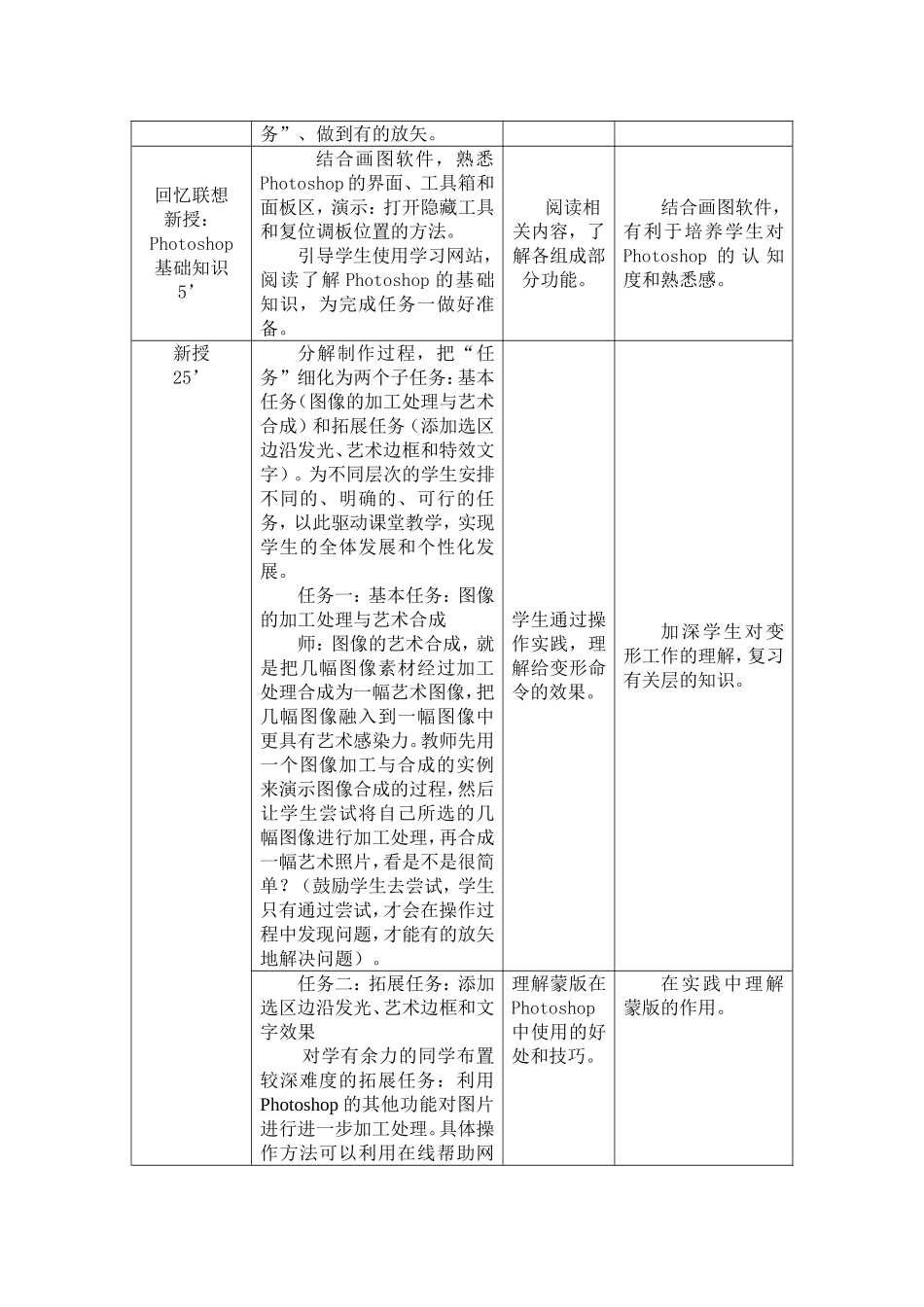 图像的加工与处理_第2页
