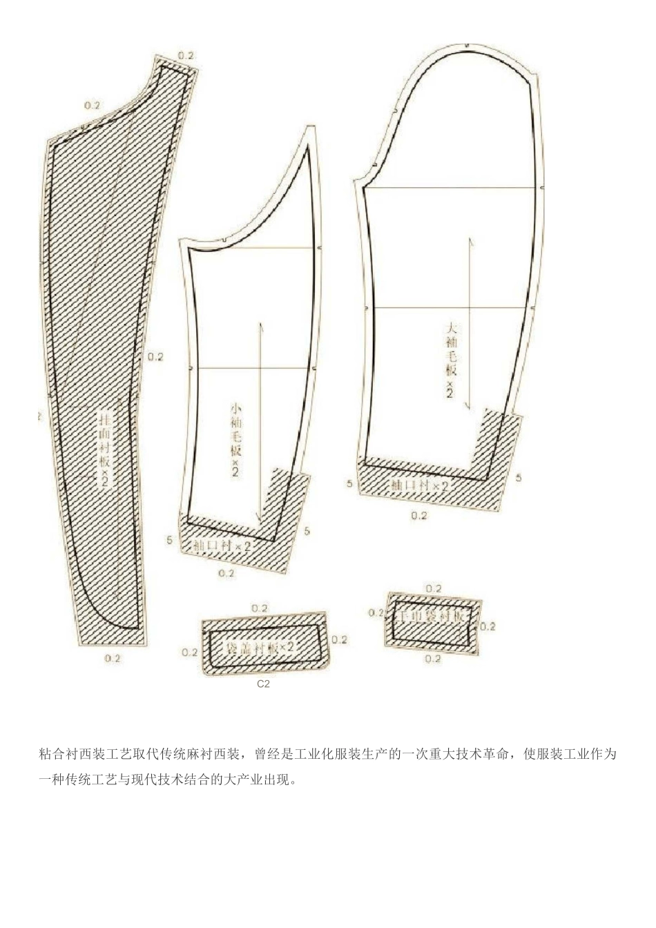 高定 西服 工艺_第2页