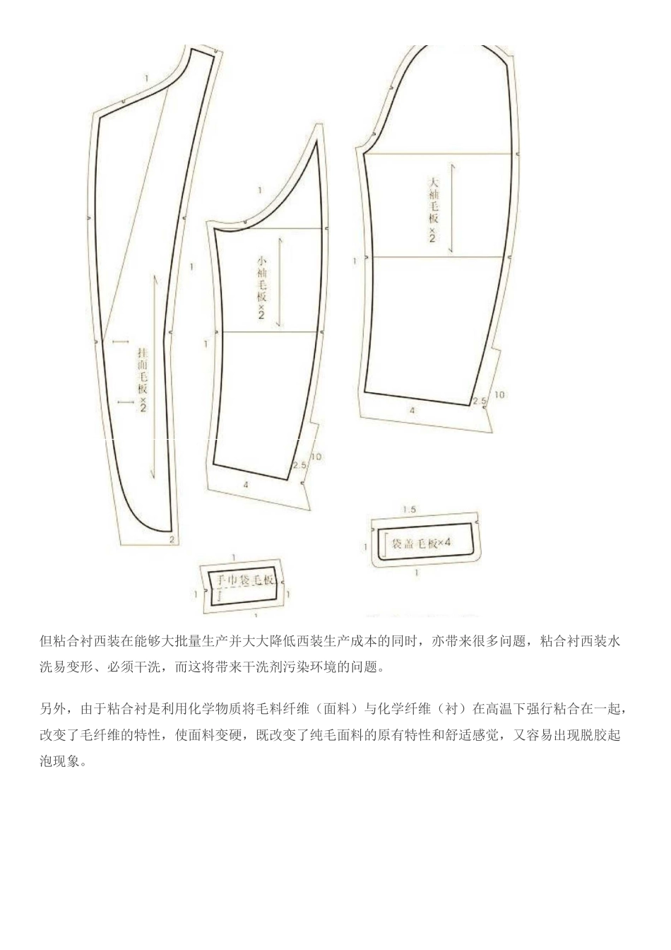 高定 西服 工艺_第3页