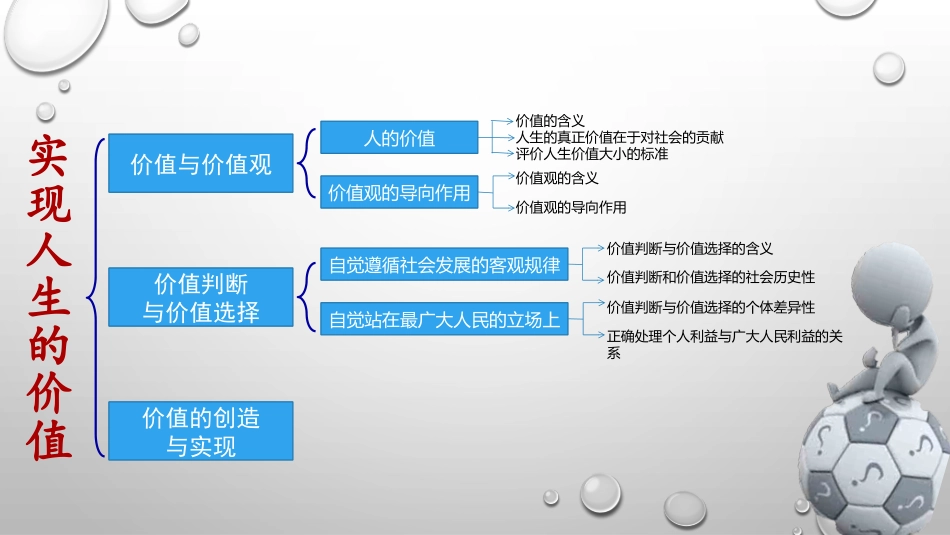 价值的创造与实现_第3页