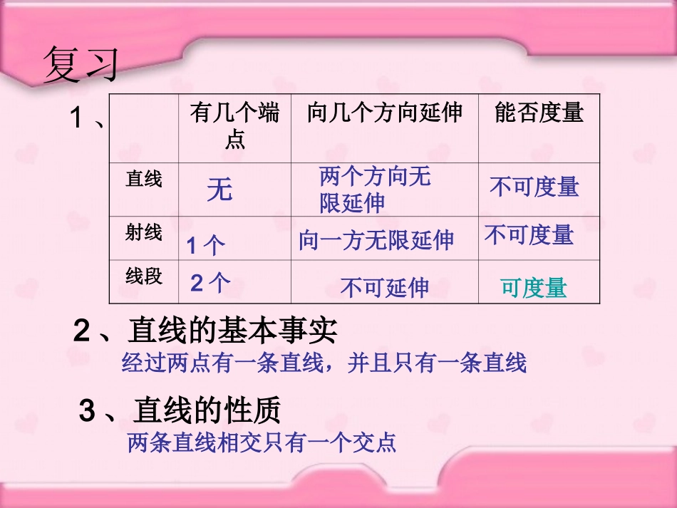 沪科版43线段的长短比较_第2页