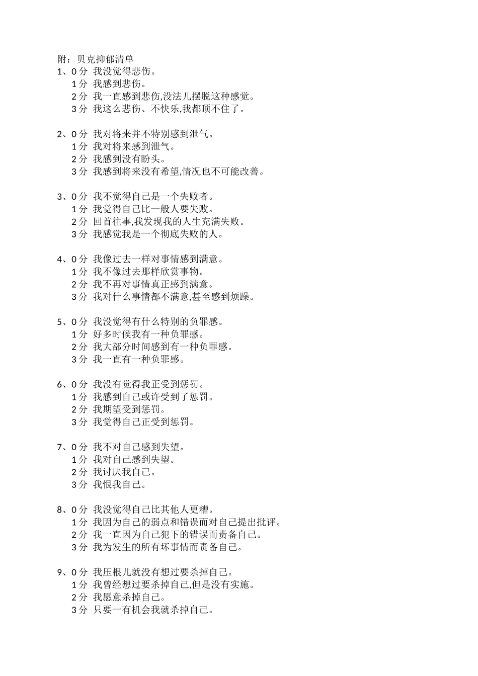 别让抑郁症摧毁温柔的你【内附专业测查表】_第2页