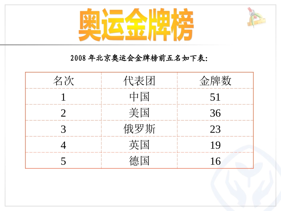 人教版二年级上册第二单元不退位减法_第2页