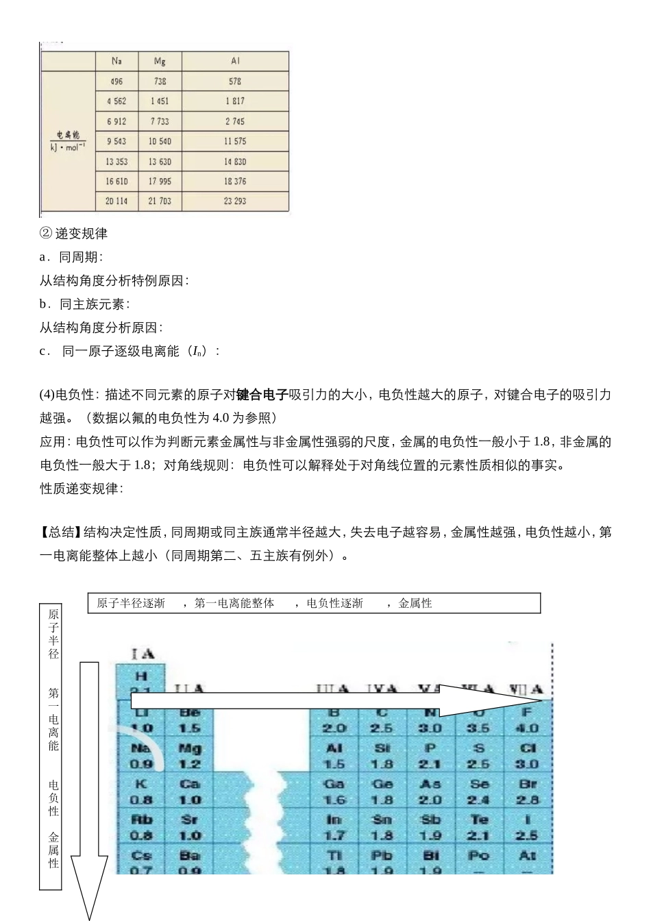 原子结构与元素周期律-学生版_第3页