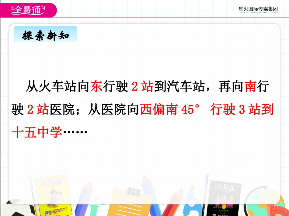 一、方向与路线3_第3页