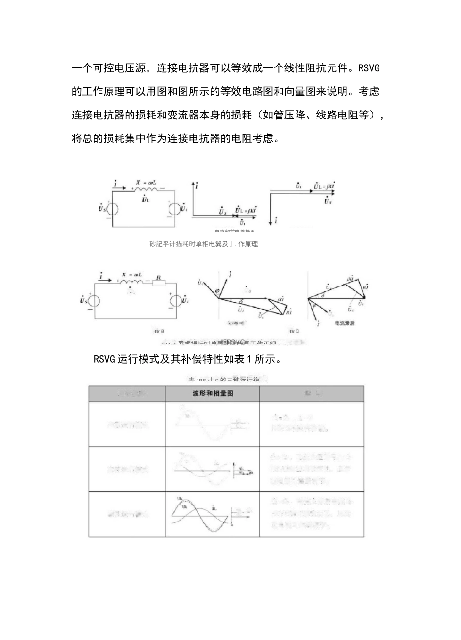 无功补偿RSVG_第3页