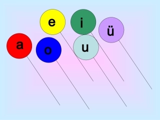 拼音课件演示文稿