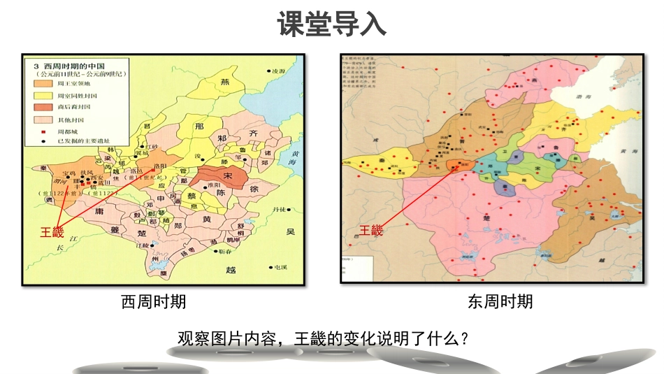 高中历史人教版统编版中外历史纲要上册第2课诸侯纷争与变法运动（共40张PPT）_第1页