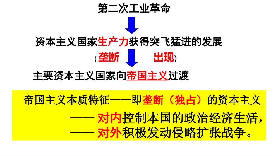 第5—7课王碧涛历史2(2)_第1页