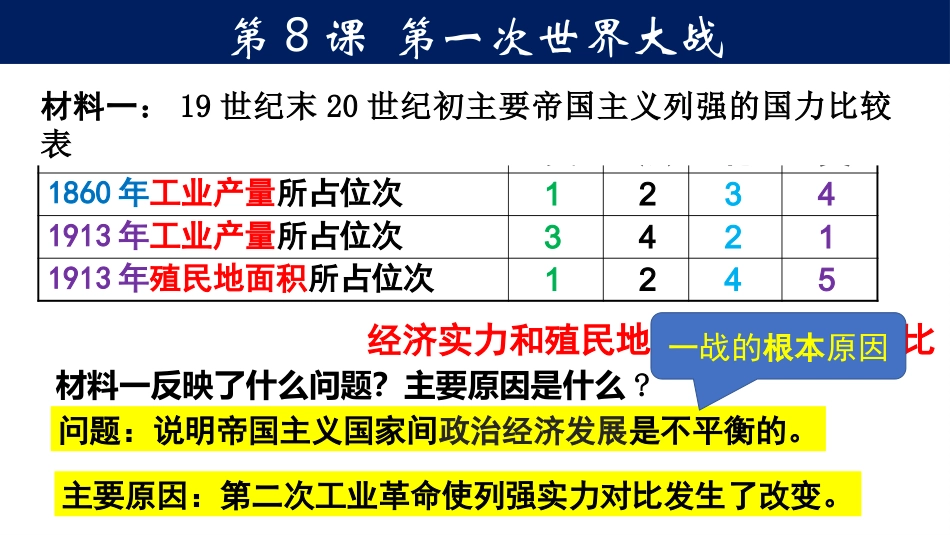 第5—7课王碧涛历史2(2)_第3页