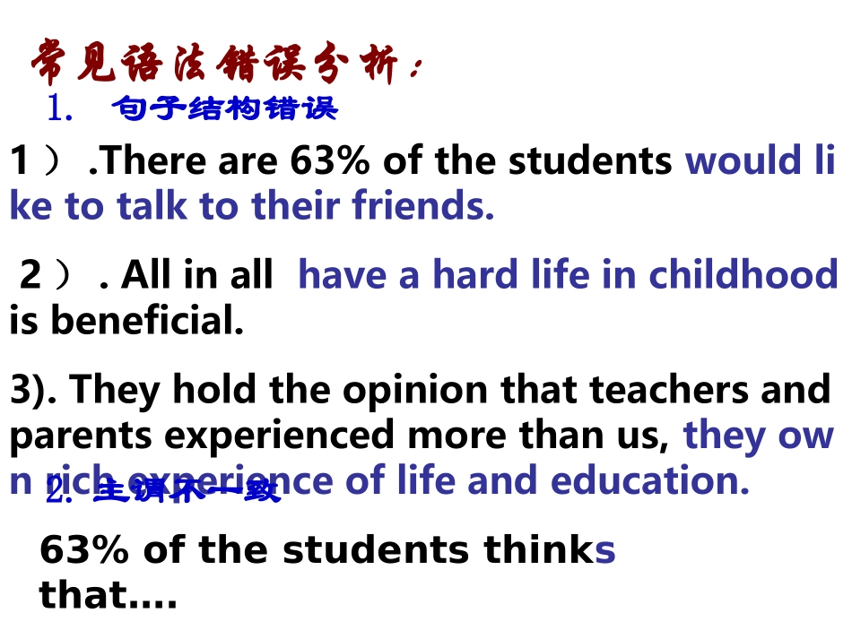 英语复习课件：常见语法错误_第1页