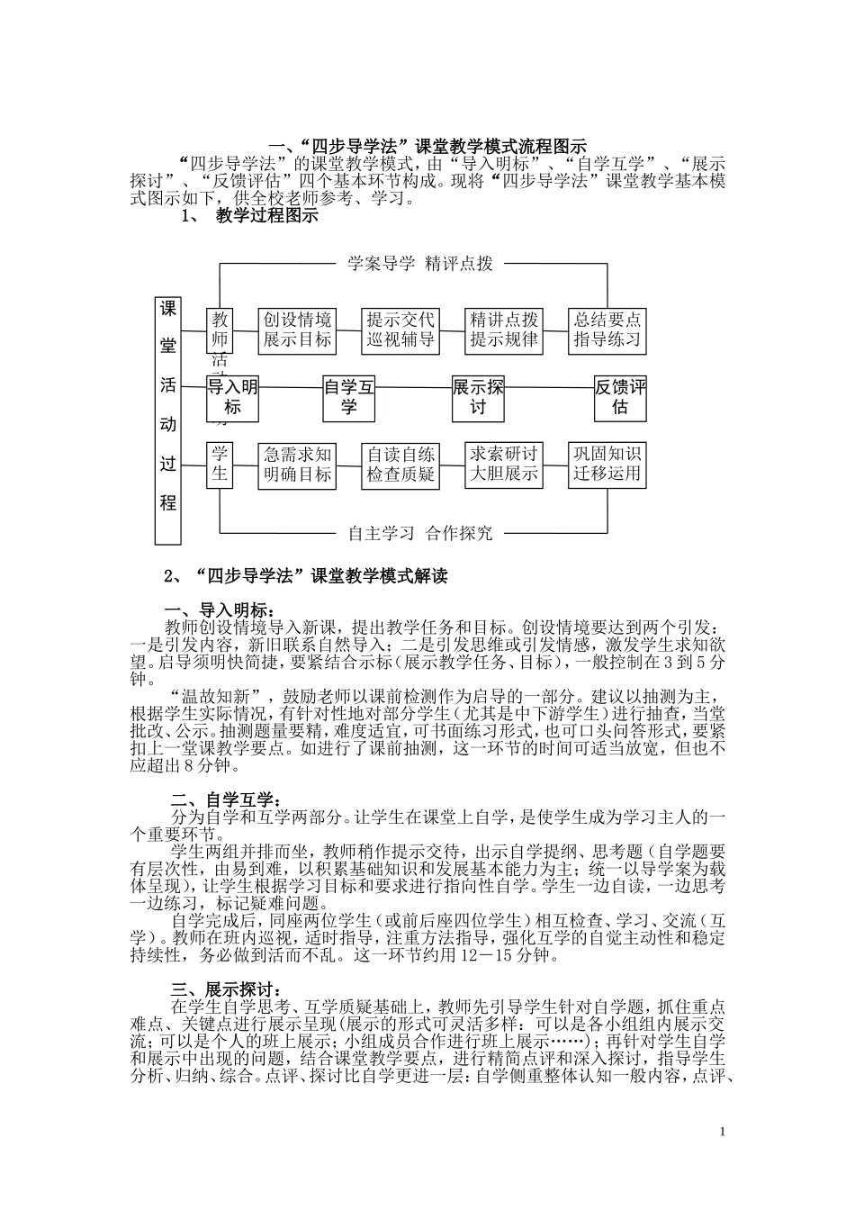 四步导学法高效课堂教学模式_第1页