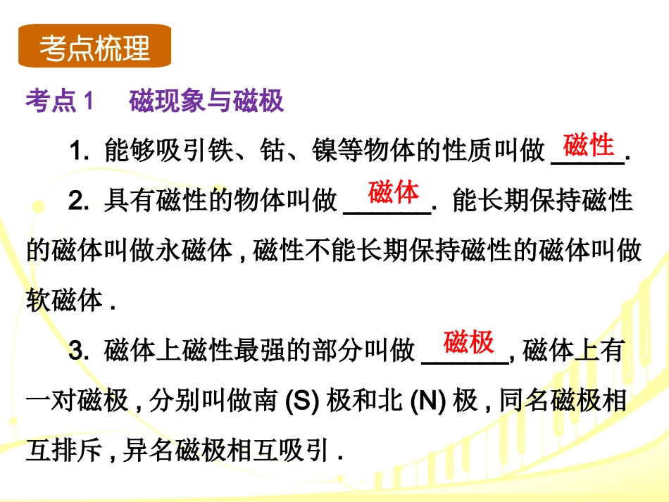 2017年初中物理中考复习课件第一部分第二十章电与磁（共54张PPT）_第2页