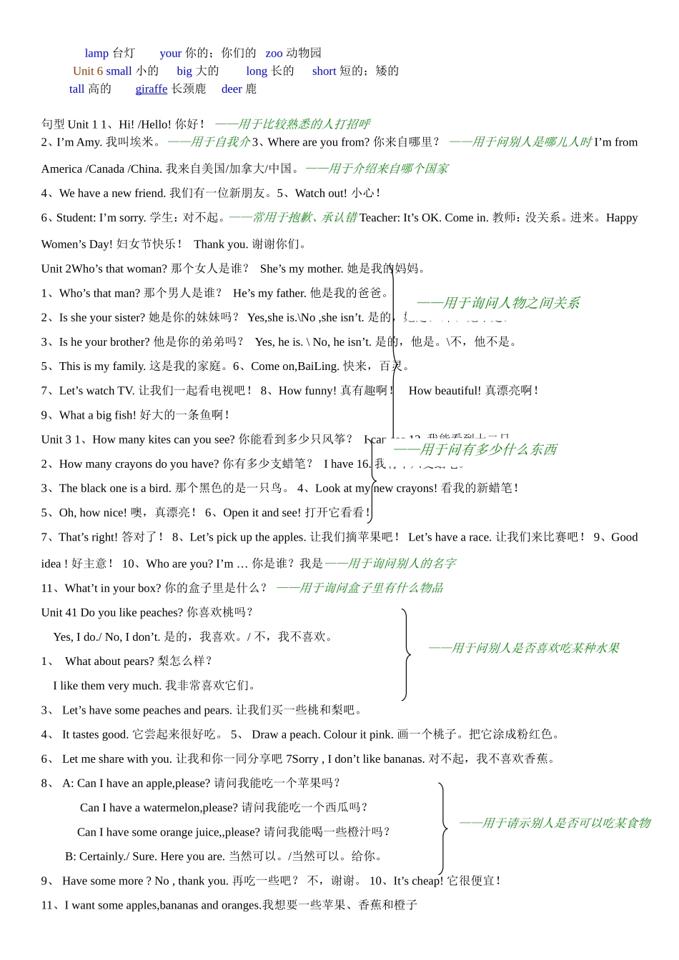 PEP小学三年级到六年级英语知识点汇总-精版_第3页