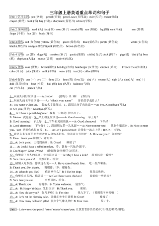 PEP小学三年级到六年级英语知识点汇总-精版